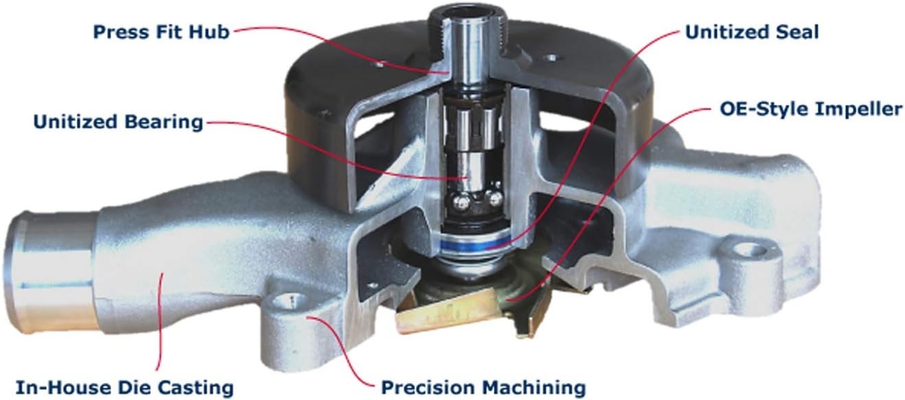 Water Pump fit for Acura Honda Accord Odyssey 3.2L 3.5L 3.7L SOHC AW9470